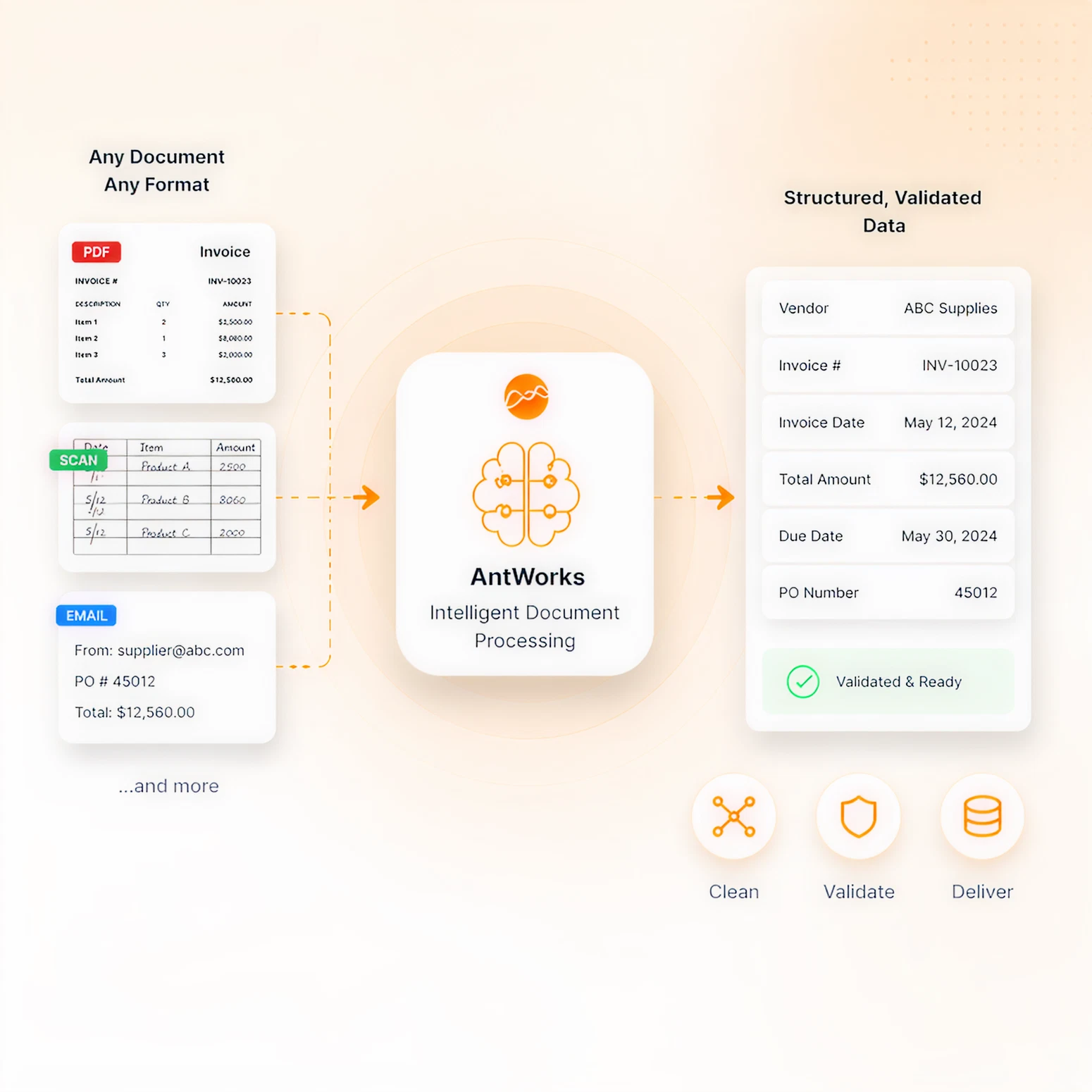 reach-out-india-antworks